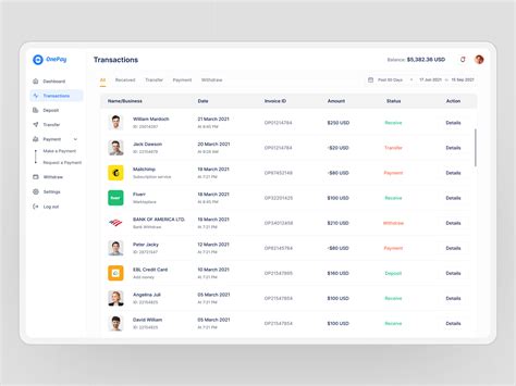 Metamask: Failing to sign a transaction using eth_sign
